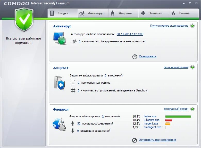 Заблокированные файлы антивируса. Антивирус и файрвол. Антивирус comodo Internet Security. Брандмауэр comodo Internet Security лицензия. Comodo personal Firewall.