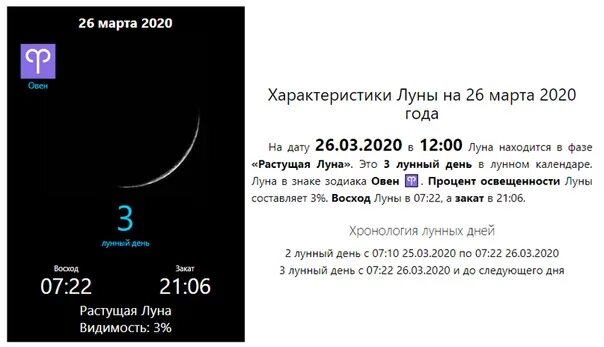 Характеристика Луны. Луна 15 декабря 2006 года. Характеристики Луны 15 января 2006 года. Луна 17 октября. 15 апреля 2024 лунный день