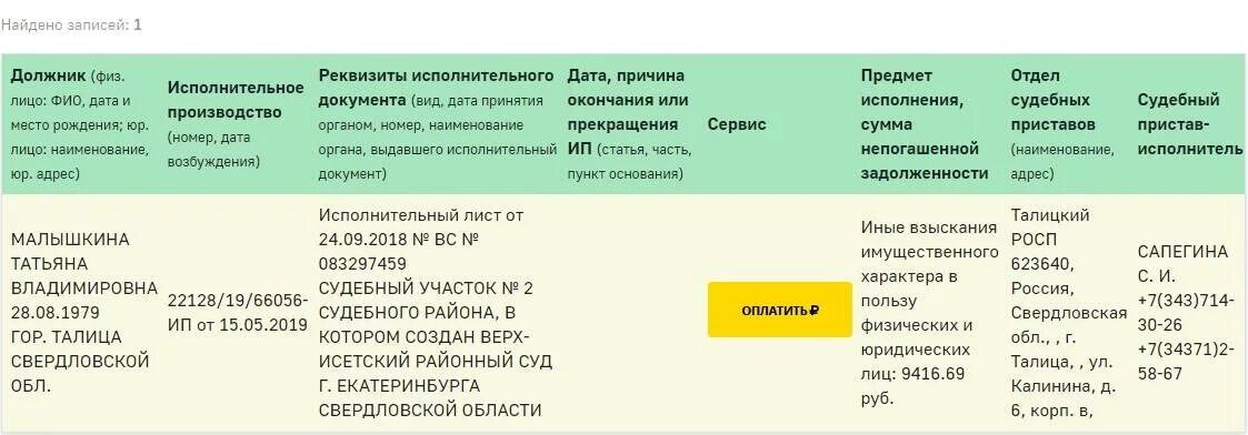 Исполнительное производство. Номер исполнительного производства. Банк данных исполнительных производств. Исполнительные производства ИП. Пропали исполнительные производства