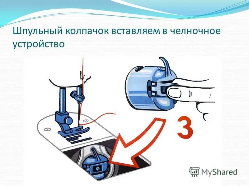 В отверстие вставляется веселье начинается ответ