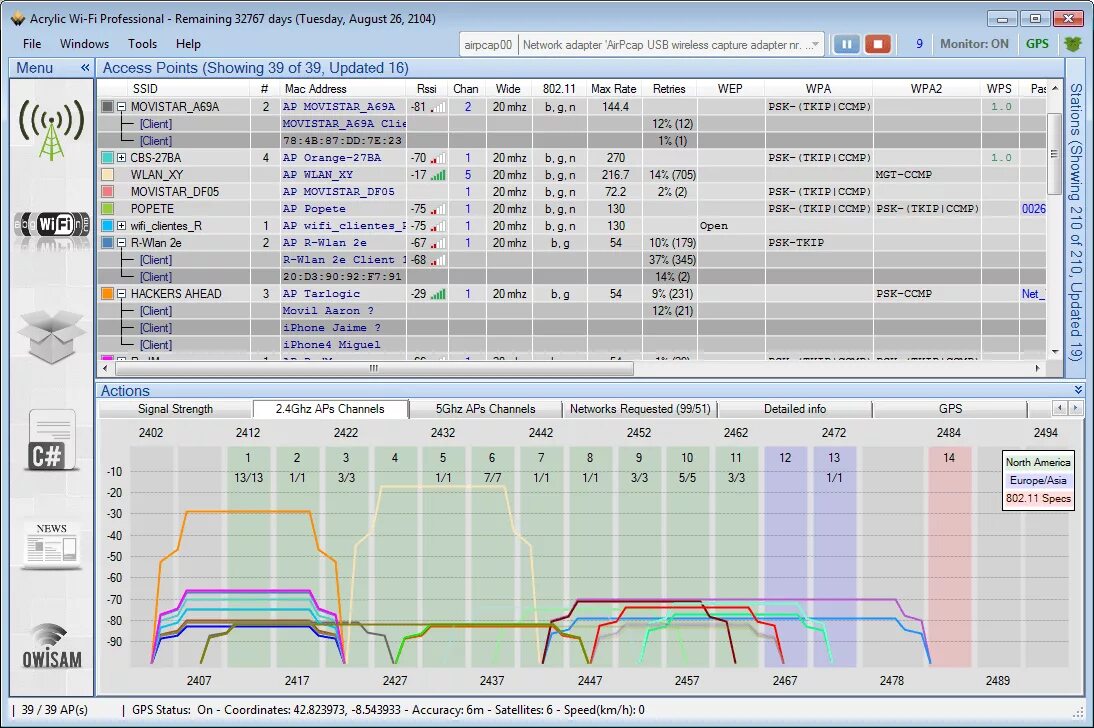 Программы управления wifi. Acrylic wifi professional. wifi analyzer 5 ghz. анализатор трафика =wi fi. интерфейс acrylic wifi home.