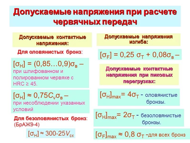 Допускаемые контактные напряжения. Допускаемые контактные напряжения для червячных передач. допускаемые напряжения для червячного колеса. допускаемое контактное напряжение для червячных колес. выбор допускаемых напряжений для червячных передач.