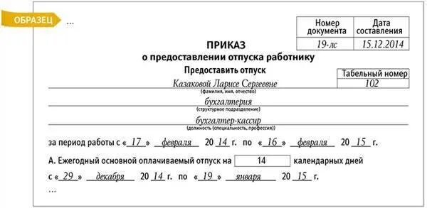 Если отпуск выпадает на праздничные дни. Если отпуск на праздничный день продлевается ли. Если на период отпуска выпадает праздничный день. Продление отпуска на праздничные дни.