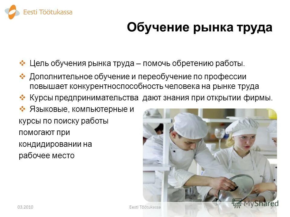 Код повышение профессии. Код повышение профессии
