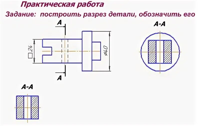 Что общего между сечениями и разрезами. Сечение. Виды сечений. Построение сечени