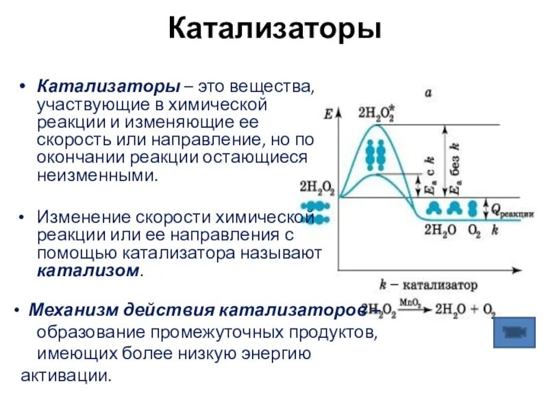 Какой катализ. Скорость химической реакции катализ Заголовок. Понятие о скорости химической реакции. Катализ. Скорость химических реакций катализ. Катализ каталитические реакции.