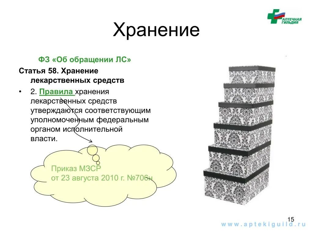 Тест хранение лекарственных препаратов ответы. Хранение лекарственных препаратов. Хранение лекарств дома. Обращение лекарственных средств. Хранение лекарственных препаратов дома идеи.