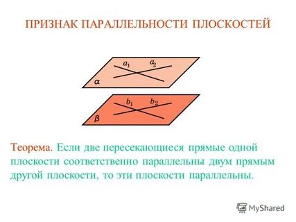 Признак параллельности двух плоскостей доказательство