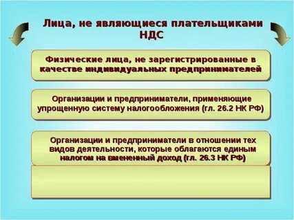 Физ лицо аренда ндс