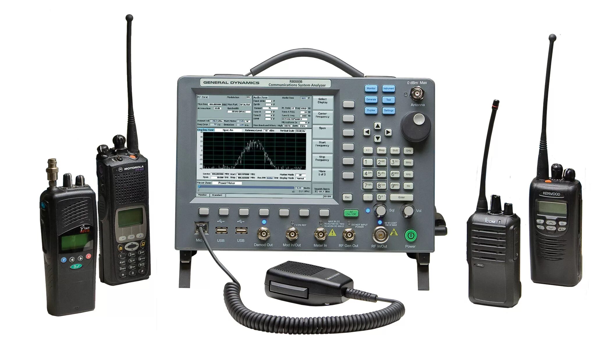 Система радиостанции. General dynamics r8000b. radio mobile. radio equipment. система связи nxdn.