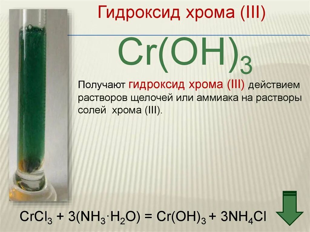 Croh3 h2so4. Раствор гидроксида хрома 3. Цвет растворов солей хрома 3. Гидроксид хрома 3 из гидроксида хрома 2. Гидроксид хрома 3+ гидроксид натрия.