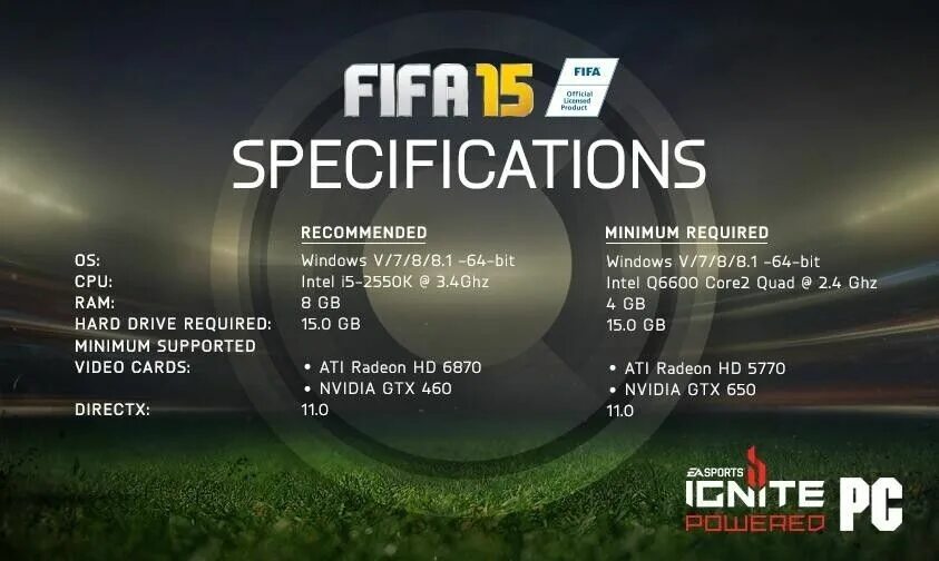 ФИФА 15. ФИФА 15 требования. ФИФА 15 системные требования. Минимальные системные требования FIFA 15.