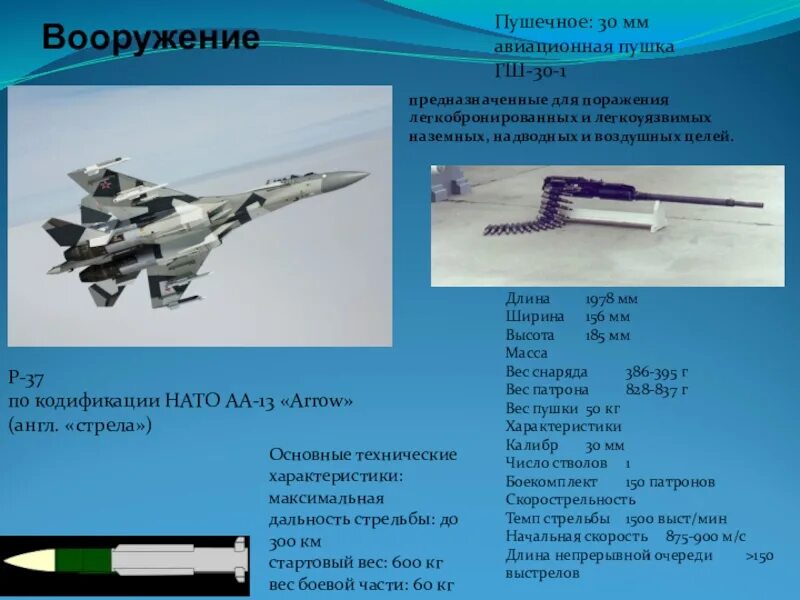 ГШ-30-1 автоматическая пушка. ГШ-301 30-мм Авиационная пушка характеристики. ГШ-6-30 технические характеристики. 30 Мм Авиационная пушка ГШ-30-1. 23 июня характеристика