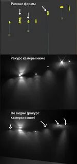 Ракурс камеры