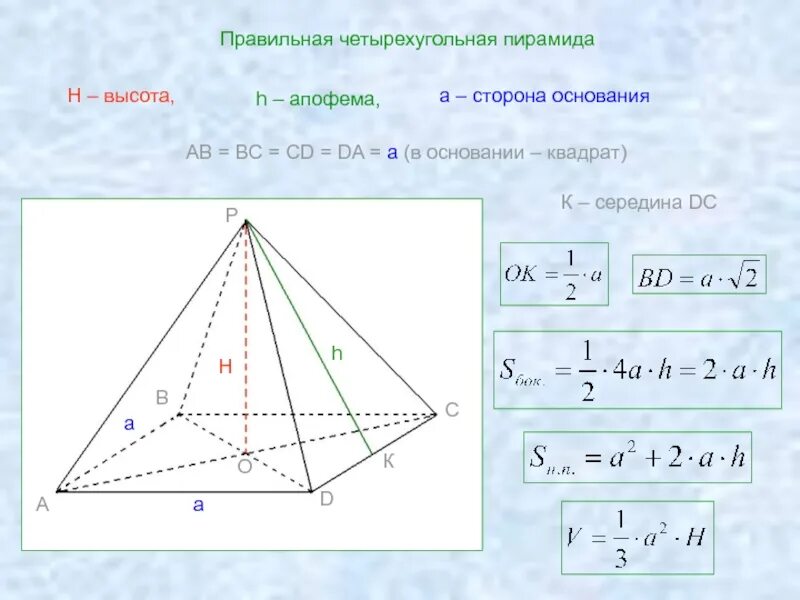 Высота пирамиды через апофему. Апофема пирамиды. Правильная четырехугольная пирамида. Правильная усеченная четырехугольная пирамида. Апофема четырехугольной пирамиды.