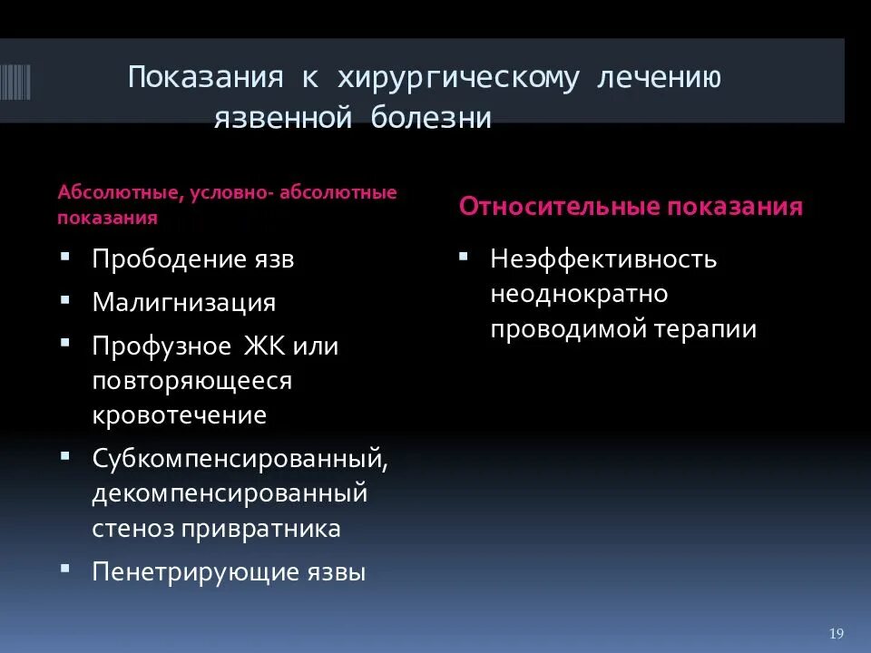 Показания к хирургическому лечению язвы. Показания к хирургическому лечению язвенной болезни. Относительные показания к хирургическому лечению язвенной болезни. Язвенная болезнь желудка показания к хирургическому лечению. Хирургическое лечение язвы