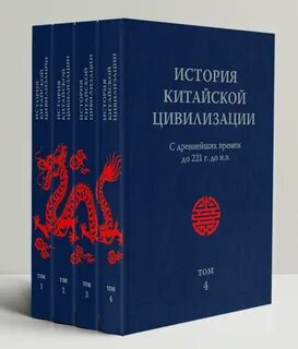 История китая