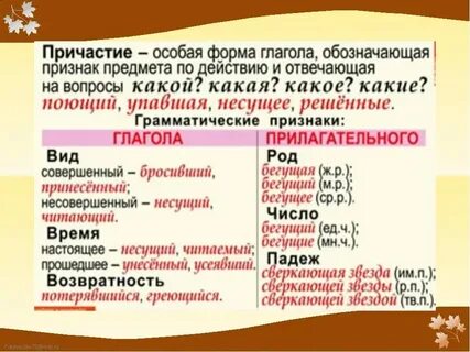 Причаститься что это значит