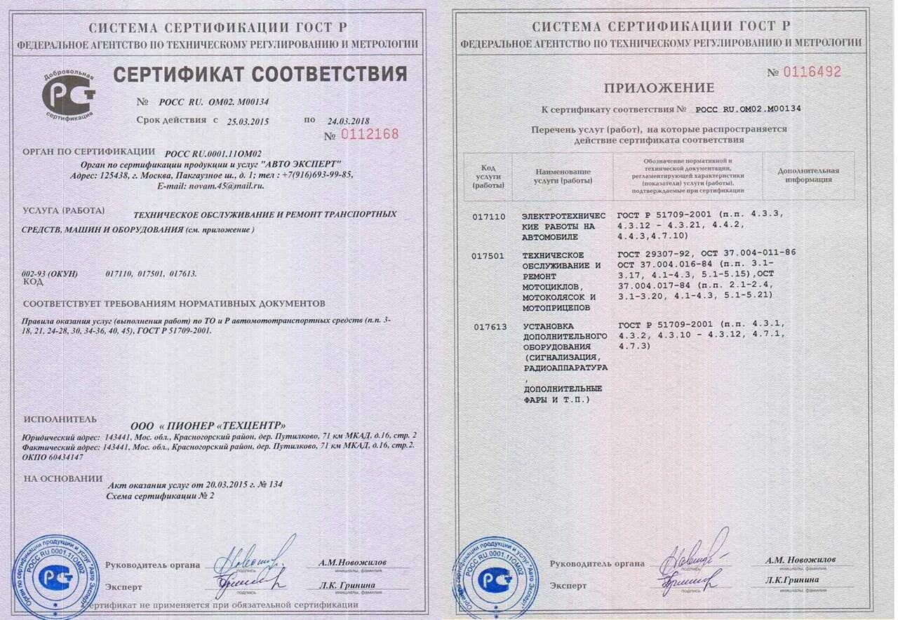Сертификация технической продукции. 5336-2707210. Сертификат соответствия. Сертификат соответствия на ПК.