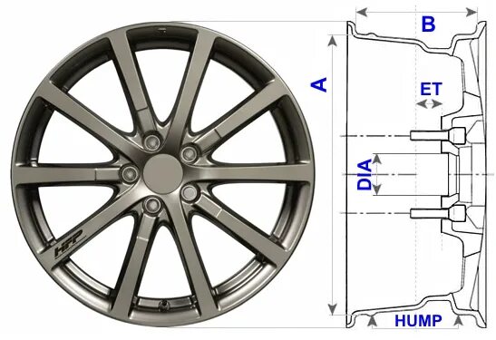 рено датер разболтовка дисков. вылет колеса et35 и et45 разница. маркировка колесного диска расшифровка. расшифровка параметров диска авто. параметры маркировка литых дисков r17.