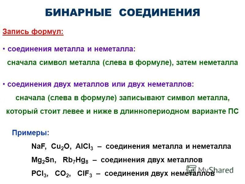 Соединения s металлов. Бинарное соединение состав и номенклатура. Бинарные соединения. Названия бинарных соединений таблица. Бинарные соединения металлов и неметаллов.