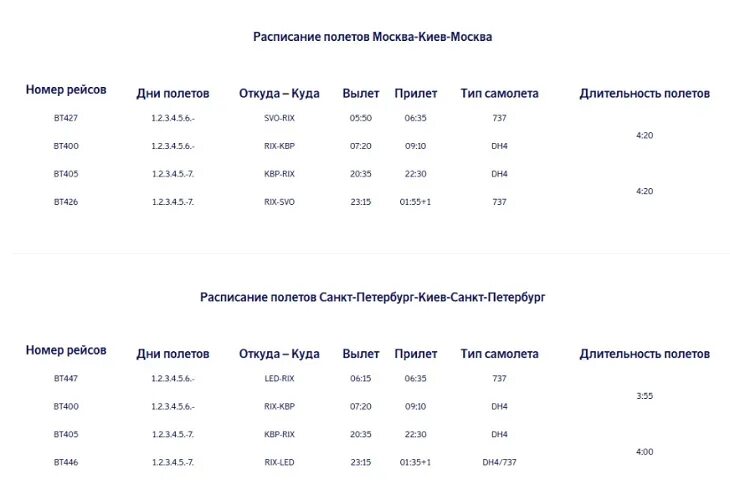 Сайт пулково расписание. Расписание самолетов Санкт-Петербург. Расписание самолетов Москва Санкт-Петербург. Расписание авиарейсов. Расписание полетов самолетов.