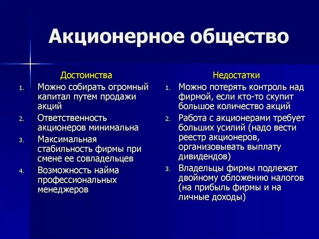 Акционерное общество. Акционернное общество. Акционерный. Достоинства и недостатки акционерного общества.