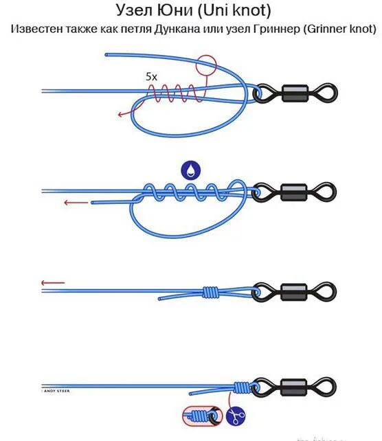 Узел на конце снасти. Узел привязки флюрокарбона к карабину. Узел флюрокарбон и плетенка. Рыболовный узел для отводного поводка. Узел Гриннер для флюрокарбона.