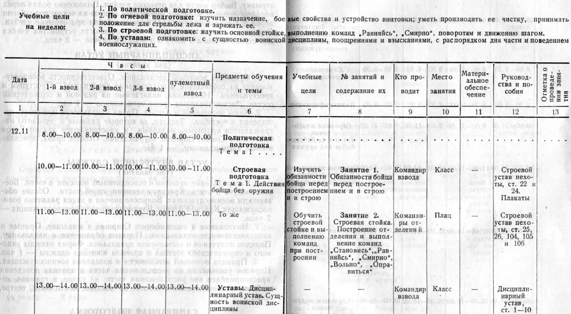 Заполнение журнала по боевой подготовке. Журнал учета боевой подготовки батальона. План работы командира роты. Расписание занятий в армии.