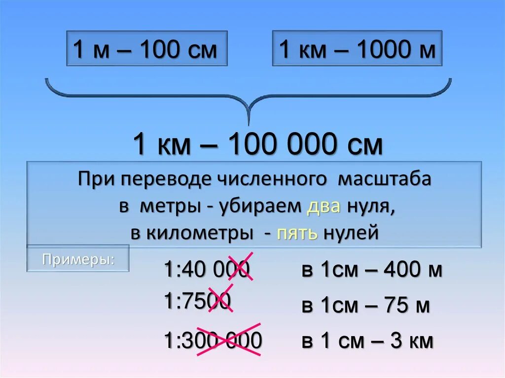 В 1 см 1 км перевести в численный масштаб. Численный масштаб в именованный. Перевести численный масштаб в именованный. В 1 см 100 м масштаб.