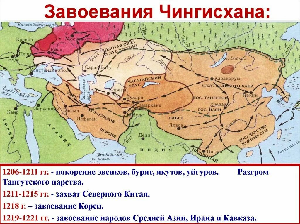 Походы чингисхана дата направление последствия. Завоевание татаро-монголами Руси карта. Монгольская Империя 1223. Монгольская Империя Чингисхана карта. Вторжение монголов в Китай 13 век.