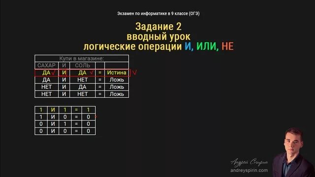 Эмулятор огэ информатика. 2 Задание ОГЭ Информатика. Задачи по информатике истина или ложь. Экзамен по информатике 9. ОГЭ Информатика 9 класс 2 задание.