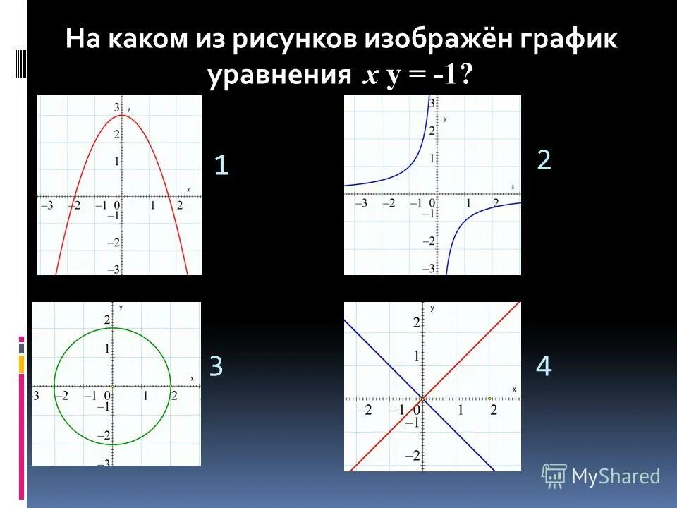 X y 2 сколько решений