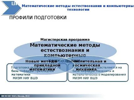 Методы естествознания