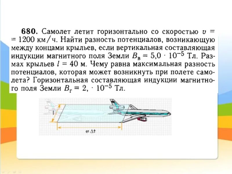 Самолет находящийся в полете преодолевает 180. Разность потенциалов на концах крыльев самолета. Самолеты летаю со скоростью. Самолёт летит горизонтально со скоростью. С какой скоростью летит самолет.