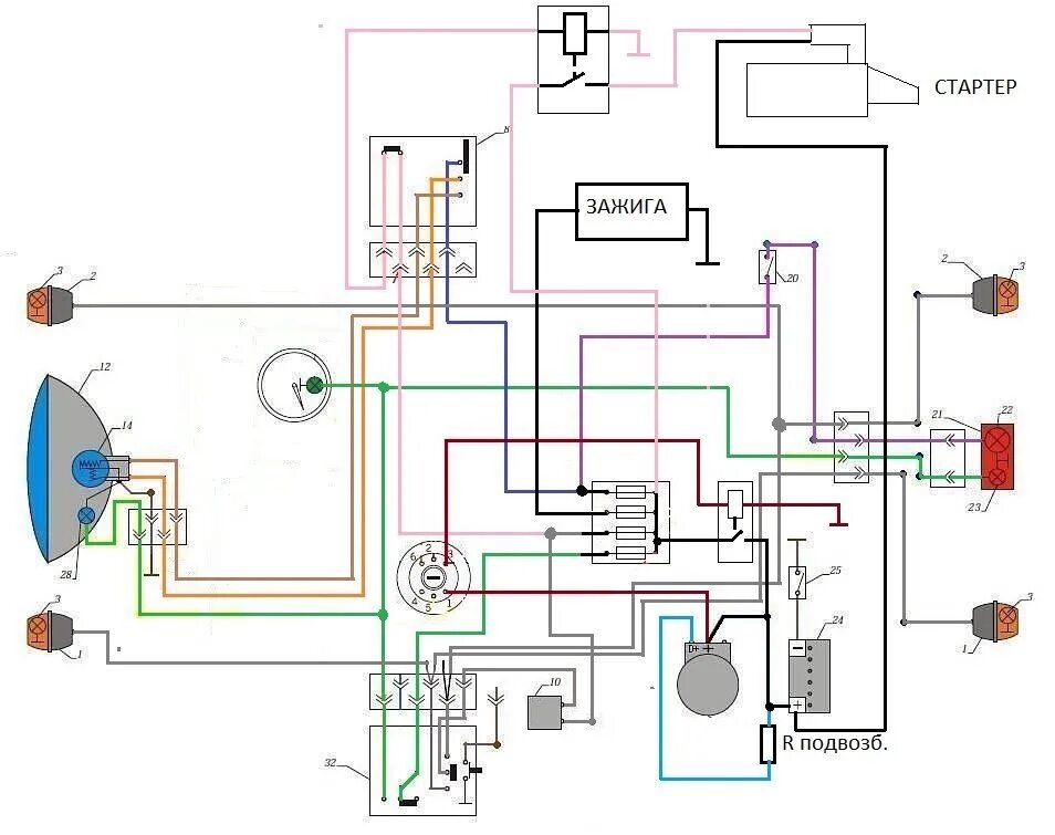 Электропроводка мотоцикла. Схема электрооборудования мотоцикла Днепр 11. Схема электрооборудования мотоцикла Днепр 12. Урал ИМЗ-8.103-10 схема электрооборудования. Схема электрооборудования мотоцикла Днепр МТ 10.