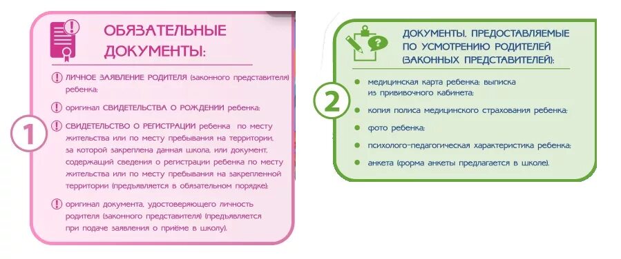 Какие документы надо в 1 класс. Какие документы нужны для ребенка в школу. Документы для приема ребенка в школу. Какие документы нужны для поступления ребенка в школу. Какие документы нужны в школу в 1 класс.