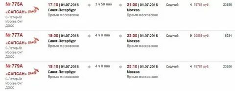 Сапсан москва санкт петербург сегодня расписание поездов