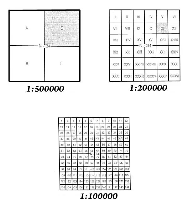 Карты масштаба 1 2000000. Номенклатура листа карты масштаба 1 200000. Номенклатура топографических карт 1 100000. Разграфка и номенклатура топографических карт масштаба 1 100000. Номенклатура топографических листов масштаба 1:1000000.