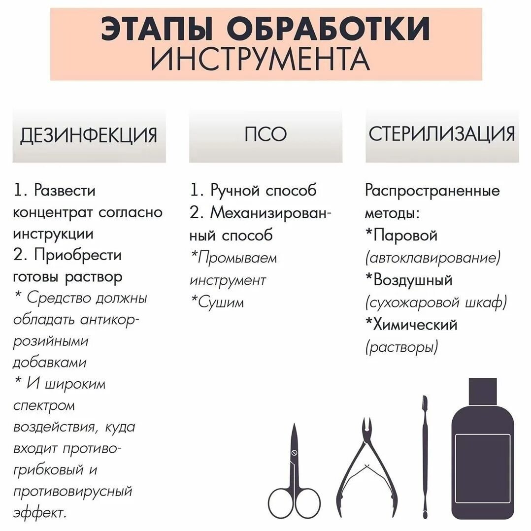 Как обрабатывать маникюрные