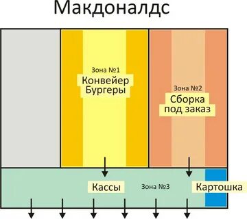 Что случилось с сайтом свинг зона