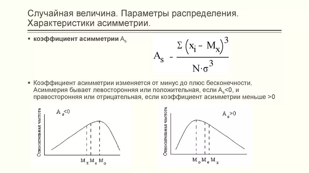 Значение асимметрии равное 0 987 свидетельствует о. Коэффициент асимметрии случайной величины. коэффициент асимметрии случайной величины формула. асимметрия случайной величины формула. распределение случайной величины: асимметрия и эксцесс.