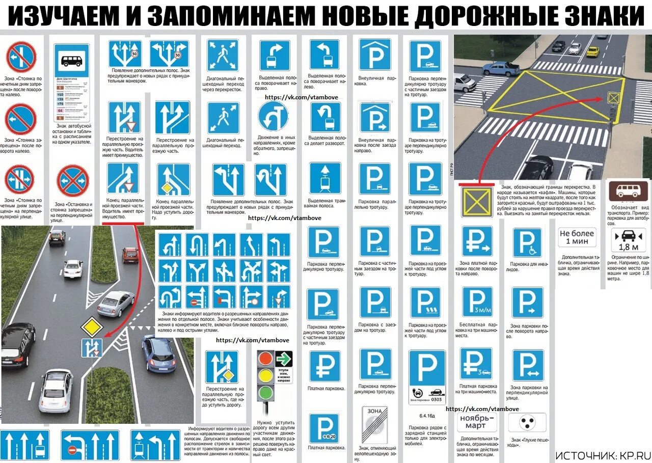 Изменения дорожных знаков