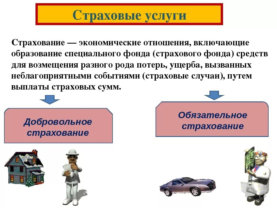 Страховые услуги. Страхование виды страховых услуг. Страхование презентация. Презентация на тему страхование. Организация обслуживания это деятельность