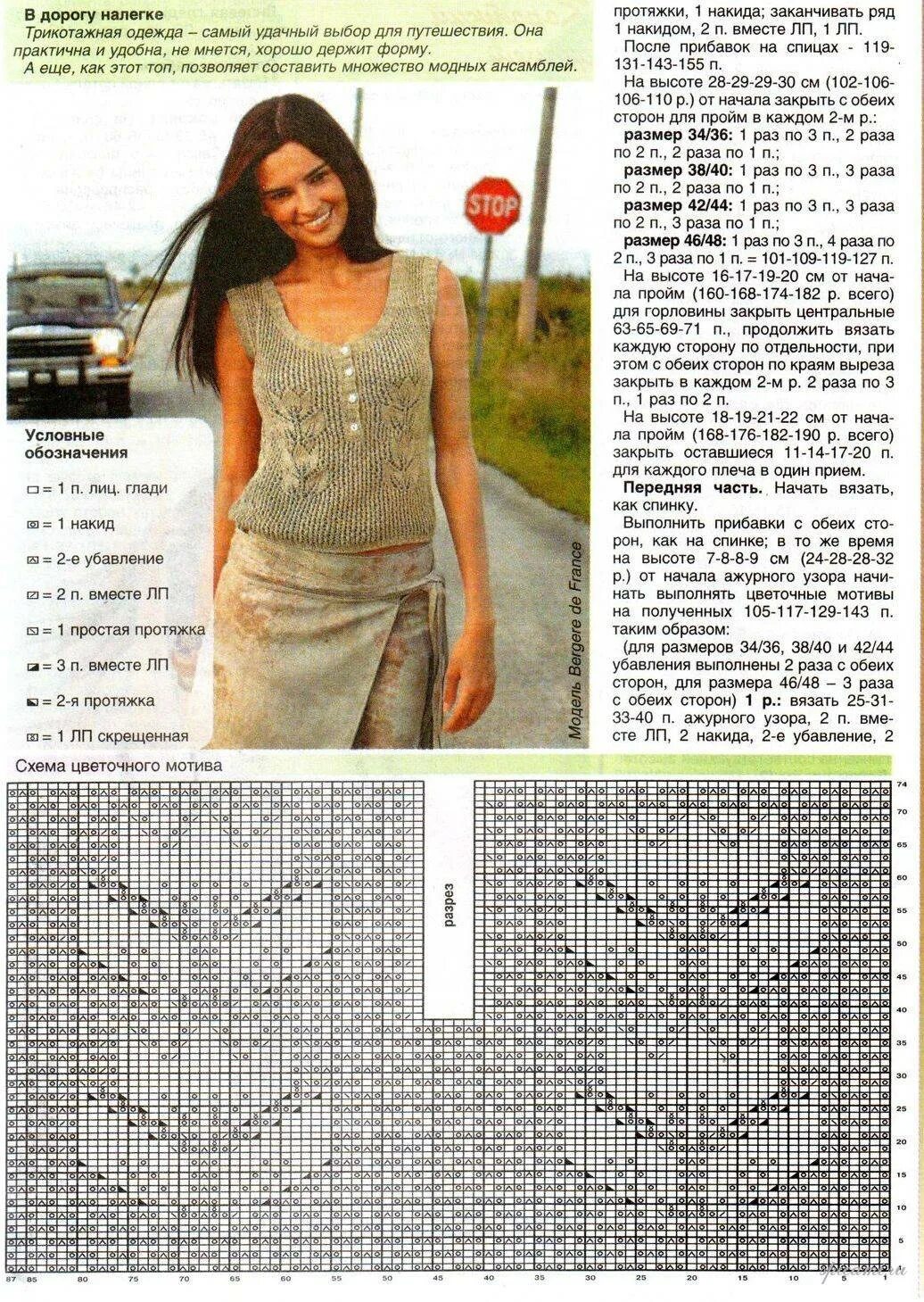 Схемы летних кофточек из хлопка. Вязание спицами летней кофточки из хлопка схемы с описанием. Вязаные ажурные кофты для женщин спицами со схемами. Летние кофточки спицами со схемами. Вязание спицами летней кофточки для женщин со схемами и описанием.