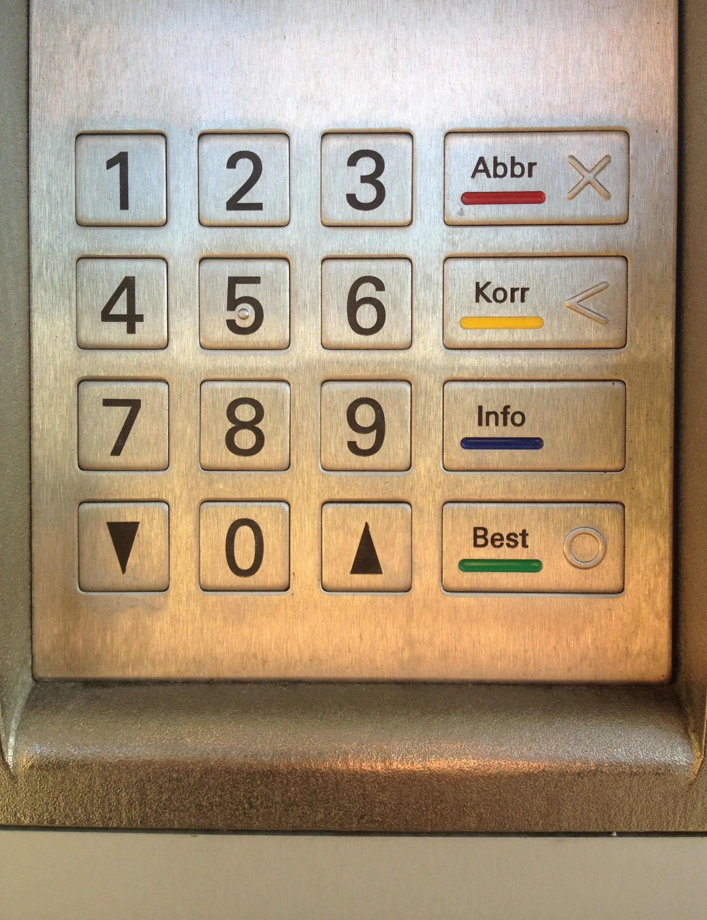 Клавиатура пин кода. Кнопки банкомата. Ввод пин кода банкомат. Панель для ввода пин кода. Клавиатура банкомата.