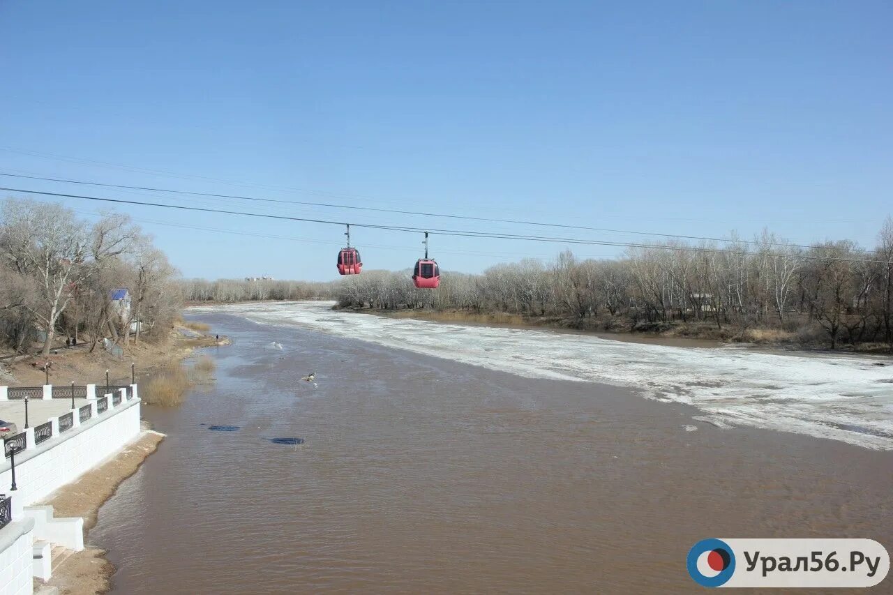 Река урал в оренбурге уровень воды сегодня