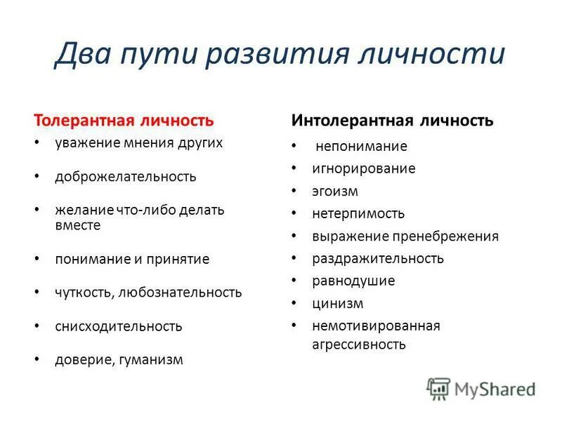 Пути становление личности. Формирование личности. Пути становления личности. Основные пути развития личности. Путь формирования личности становление индивидуальности.