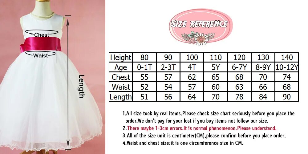 длина детского платья. размер платья на 4-5 лет девочке. размеры платьев для девочек. размеры детских платьев. размер платья на 3 года.