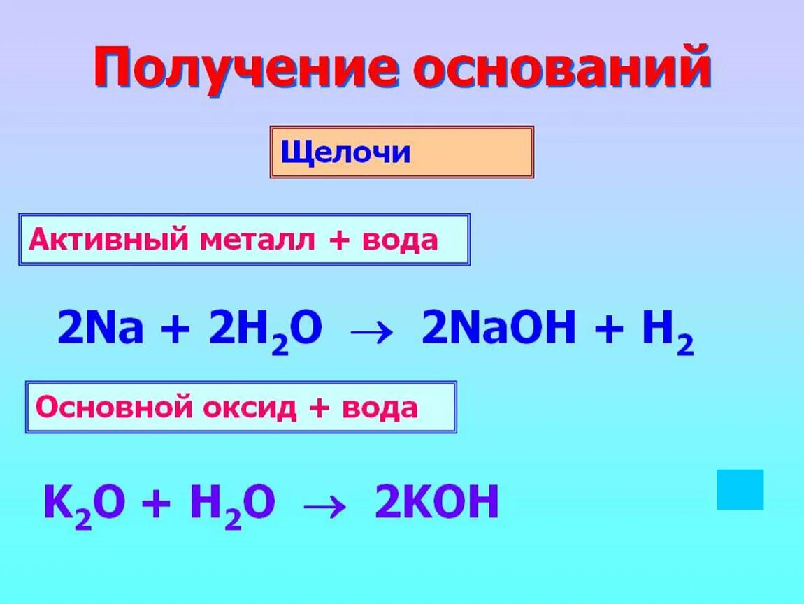 Как получить основание химия 8 класс. Основания и щелочи химия 8 класс. Получение щелочей. Получение оснований.